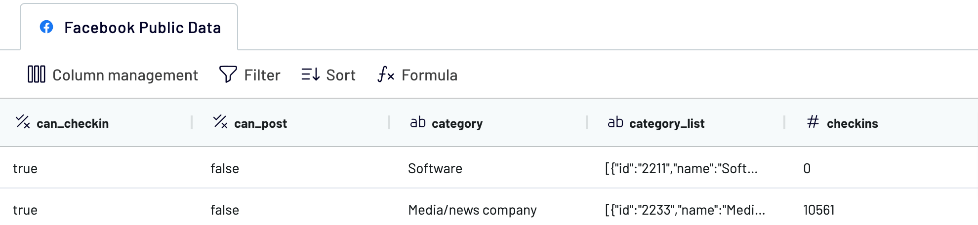 Facebook Public Data organize & transform