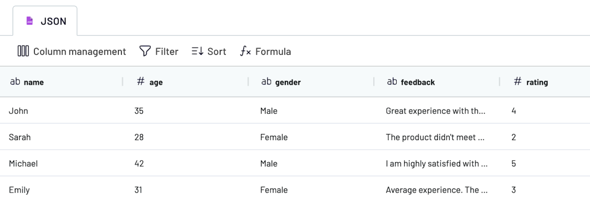 JSON organize & transform