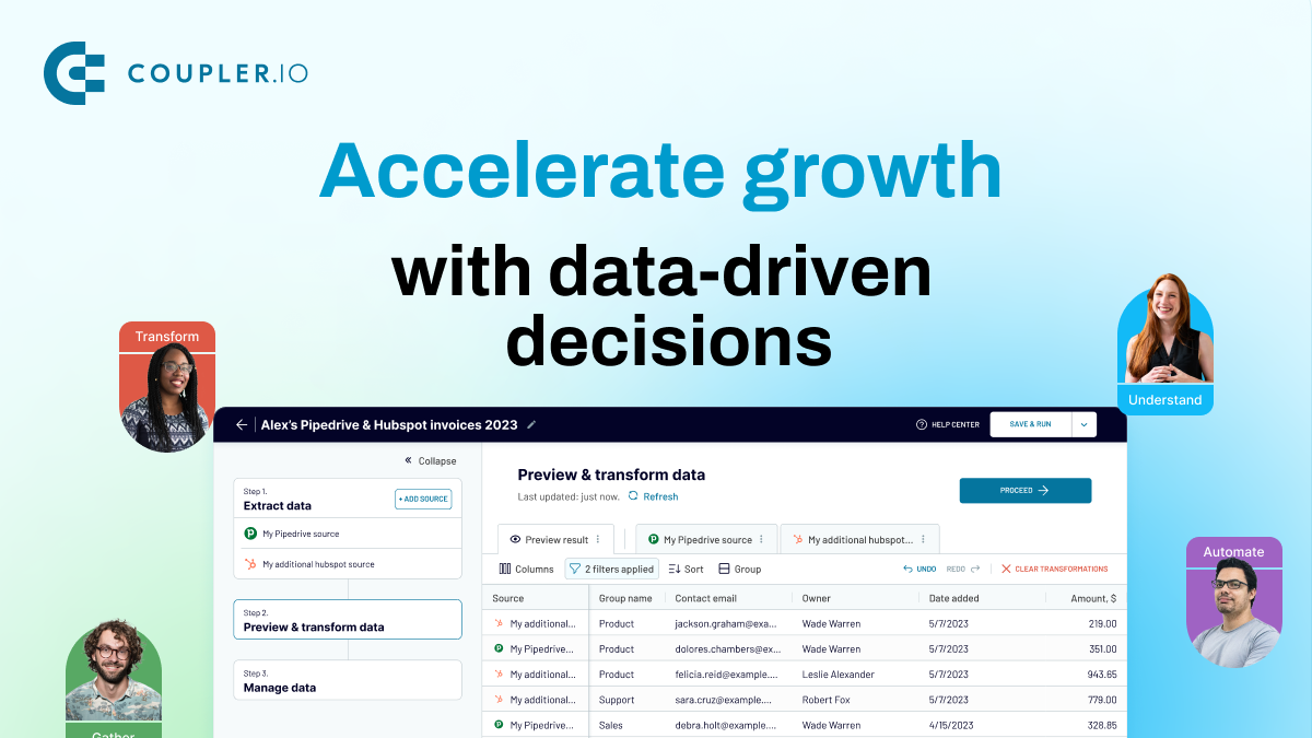 All-in-one data analytics and automation platform | Coupler.io